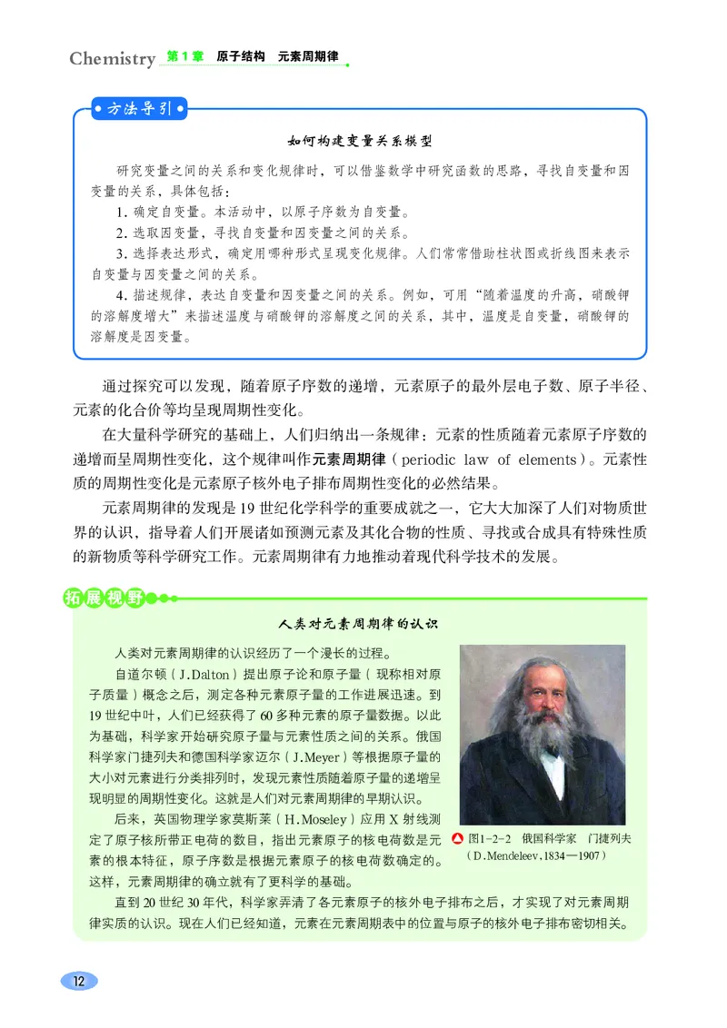 普通高中教科书&middot;化学必修第二册(1)_高中全套电子教材及答案。_01高中电子教材全套_化学_鲁科版_高中年级_必修第二册