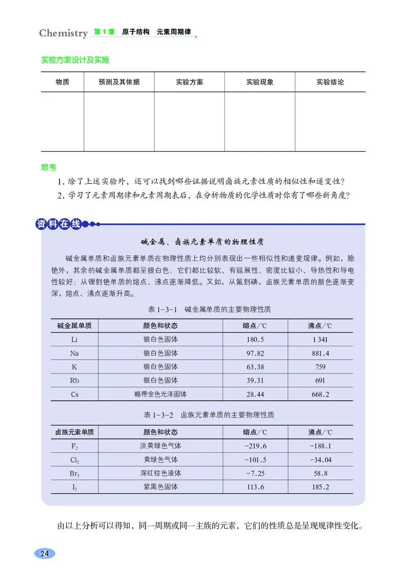 普通高中教科书&middot;化学必修第二册(1)_高中全套电子教材及答案。_01高中电子教材全套_化学_鲁科版_高中年级_必修第二册