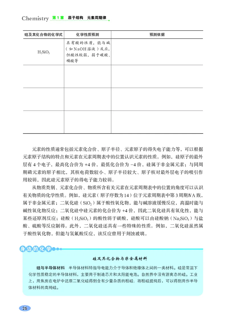 普通高中教科书&middot;化学必修第二册(1)_高中全套电子教材及答案。_01高中电子教材全套_化学_鲁科版_高中年级_必修第二册