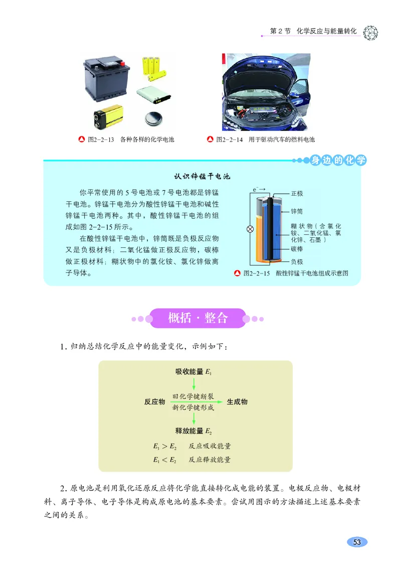 普通高中教科书&middot;化学必修第二册(1)_高中全套电子教材及答案。_01高中电子教材全套_化学_鲁科版_高中年级_必修第二册