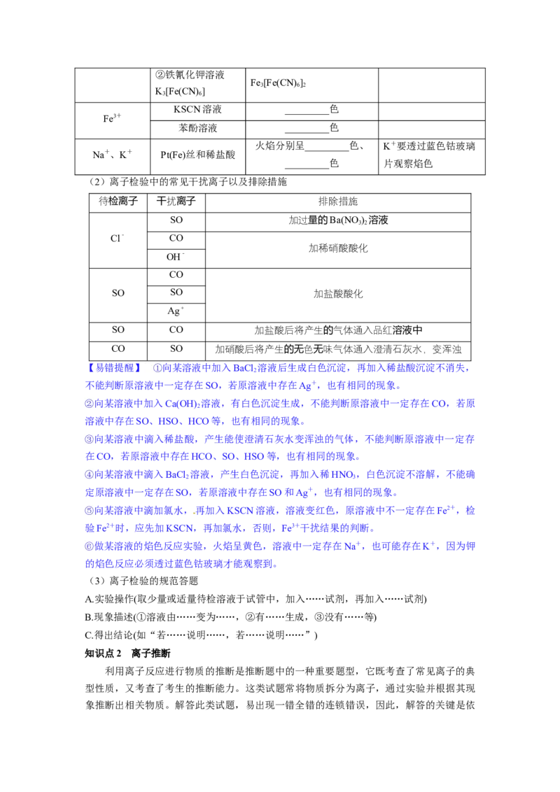 第06讲离子共存、离子的检验与推断（讲义）（原卷版）_05高考化学_新高考复习资料_2024年新高考资料_一轮复习资料_完2024年高考化学一轮复习讲练测(课件+讲义+练习)（新高考）