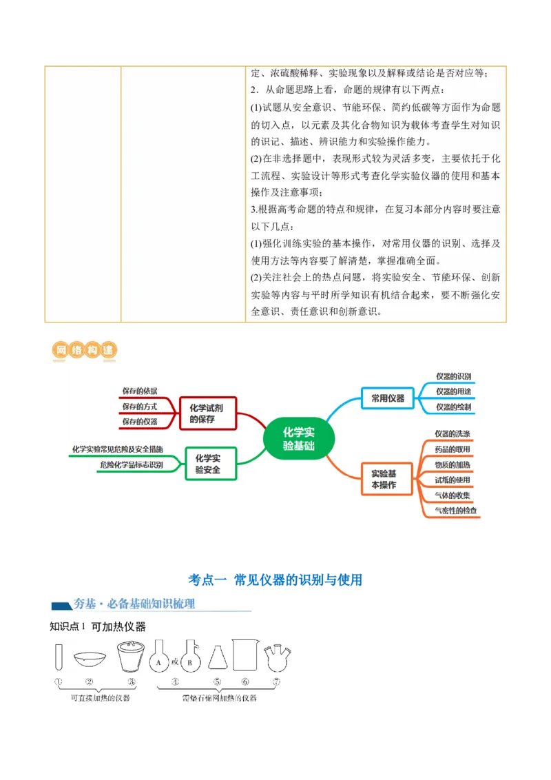第33讲化学实验基本知识和技能（讲义）（解析版）_05高考化学_2024年新高考资料_1.2024一轮复习_2024年高考化学一轮复习讲练测（新教材新高考）_第33讲化学实验基本知识和技能（讲义）