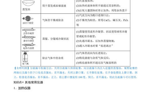 第33讲化学实验基本知识和技能（讲义）（解析版）_05高考化学_2024年新高考资料_1.2024一轮复习_2024年高考化学一轮复习讲练测（新教材新高考）_第33讲化学实验基本知识和技能（讲义）