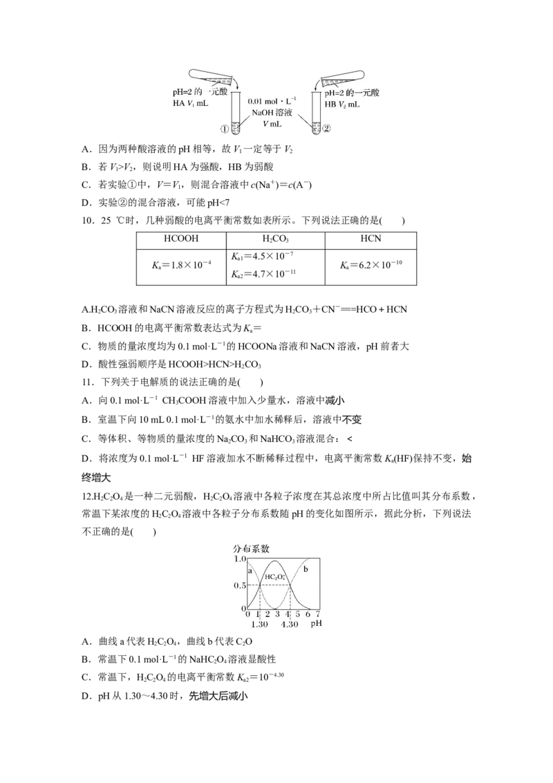 第十二章　第51练　弱电解质的电离平衡_05高考化学_2025年新高考资料_一轮复习_2025大一轮复习讲义+课件（完结）_2025大一轮复习讲义化学学生用书Word版文档全书_2025一轮复习74练