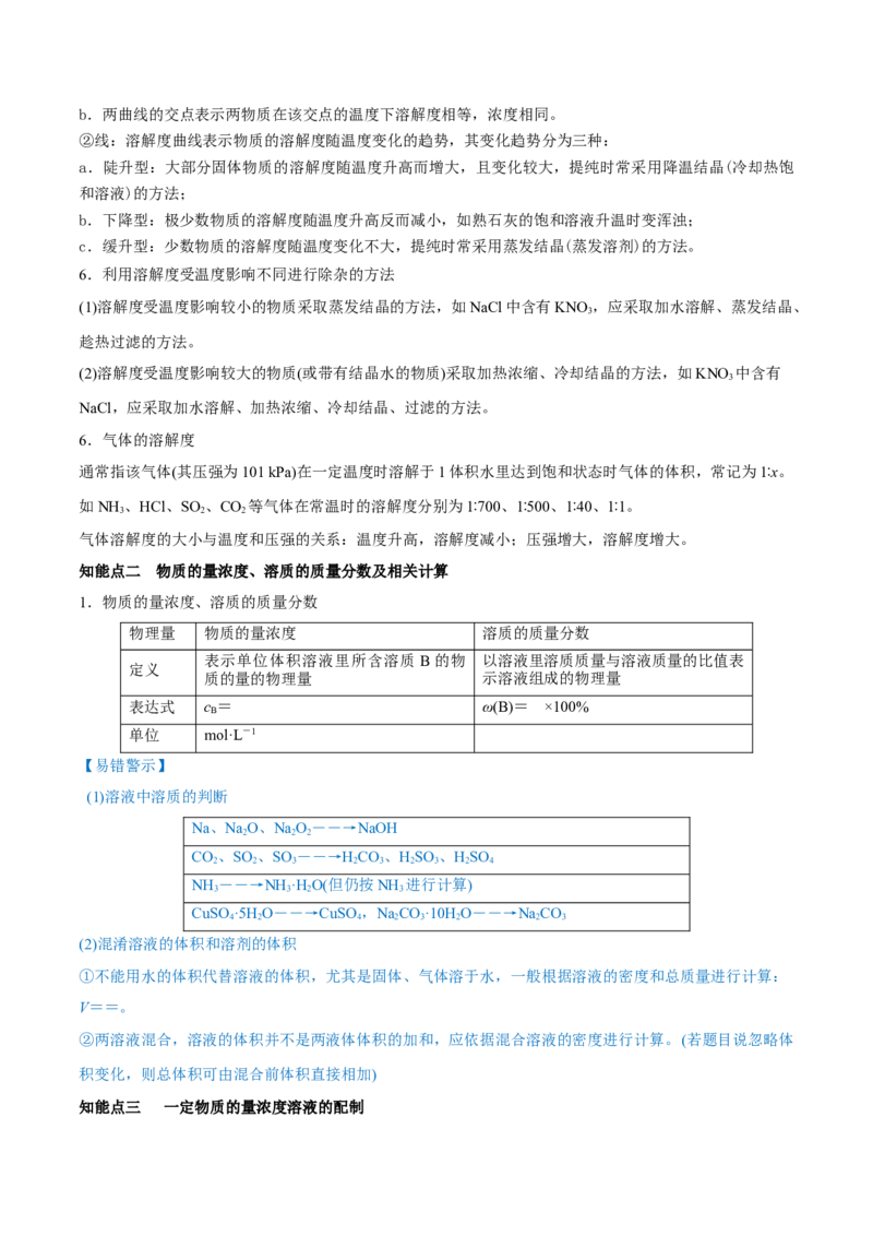 第02讲物质的量浓度与溶液的配制（精讲）-2022年一轮复习讲练测（解析版）_05高考化学_新高考复习资料_2022年新高考资料_2022年高考化学一轮复习讲练测