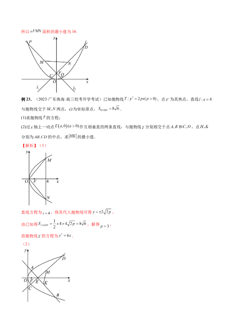 重难点突破08圆锥曲线的垂直弦问题（八大题型）（解析版）_2.2025数学总复习_2024年新高考资料_1.2024一轮复习_2024年高考数学一轮复习讲练测（新教材新高考）_第八章平面解析几何
