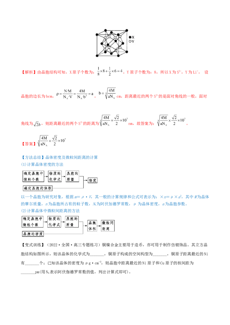 第38讲晶体结构与性质（讲）-2023年高考化学一轮复习讲练测（全国通用）（解析版）_05高考化学_通用版（老高考）复习资料_2023年复习资料_一轮复习