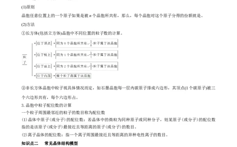 第38讲晶体结构与性质（讲）-2023年高考化学一轮复习讲练测（全国通用）（解析版）_05高考化学_通用版（老高考）复习资料_2023年复习资料_一轮复习