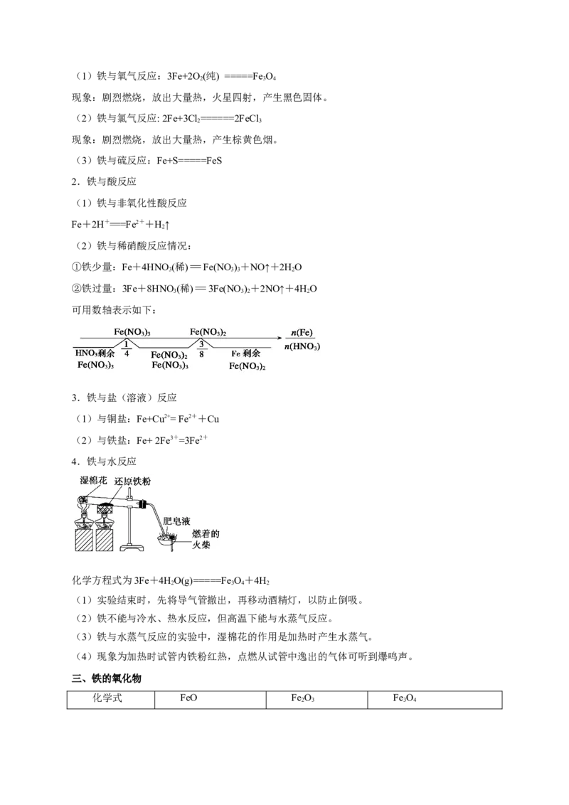 第07讲铁及其化合物（讲）-2024年高考化学大一轮复习精讲精练+专题讲座（原卷版）_05高考化学_2024年新高考资料_1.2024一轮复习_2024年高考化学大一轮复习精讲精练+专题讲座