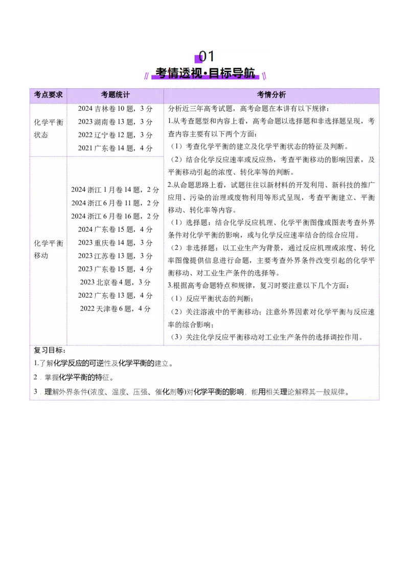 第02讲化学平衡状态、化学平衡的移动（讲义）（解析版）_05高考化学_2025年新高考资料_一轮复习_2025年高考化学一轮复习讲练测（新教材新高考）_第七章化学反应速率与化学平衡