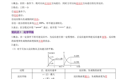 第02讲化学平衡状态、化学平衡的移动（讲义）（解析版）_05高考化学_2025年新高考资料_一轮复习_2025年高考化学一轮复习讲练测（新教材新高考）_第七章化学反应速率与化学平衡