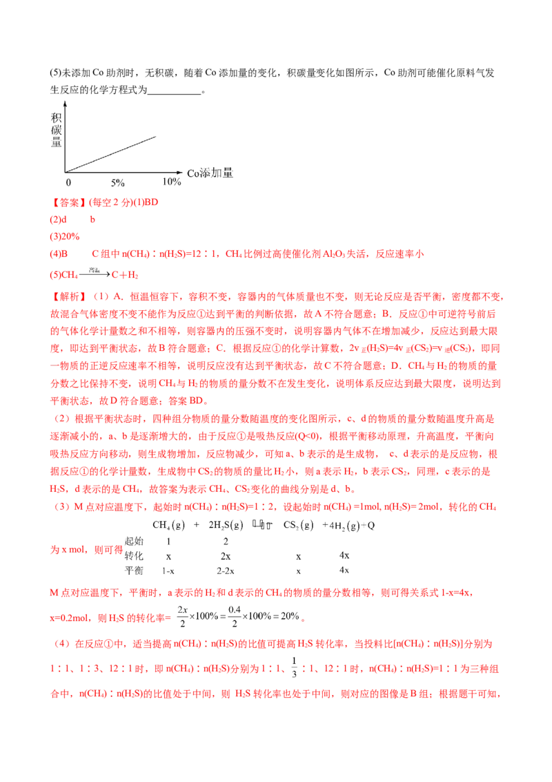 第25讲化学反应平衡（练习）（解析版）_05高考化学_2024年新高考资料_1.2024一轮复习_2024年高考化学一轮复习讲练测（新教材新高考）_第25讲化学反应平衡（练习）