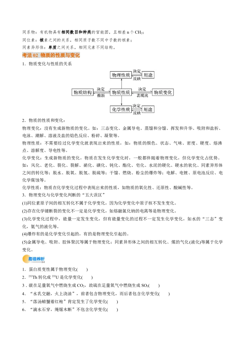 考点01物质的分类及转化（原卷版）_05高考化学_新高考复习资料_2025年新高考资料_备战2025年高考化学一轮复习考点帮（江苏专用）3278150
