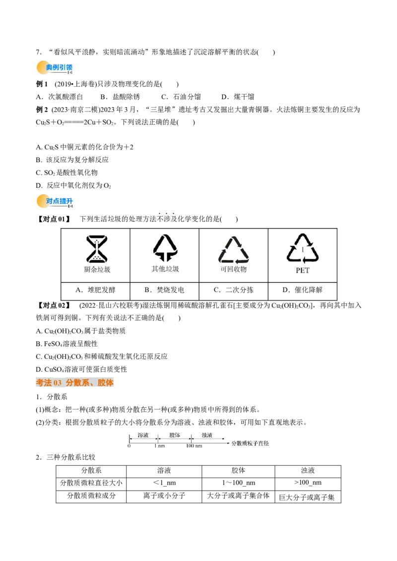 考点01物质的分类及转化（原卷版）_05高考化学_新高考复习资料_2025年新高考资料_备战2025年高考化学一轮复习考点帮（江苏专用）3278150