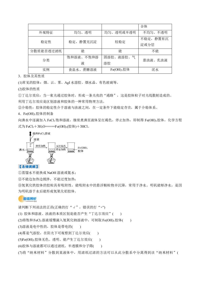 考点01物质的分类及转化（原卷版）_05高考化学_新高考复习资料_2025年新高考资料_备战2025年高考化学一轮复习考点帮（江苏专用）3278150