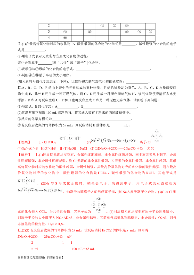 第19讲原子结构化学键（教师版）_05高考化学_新高考复习资料_2024年新高考资料_一轮复习资料_大一轮课堂2024年高考化学大一轮复习课件+习题_习题