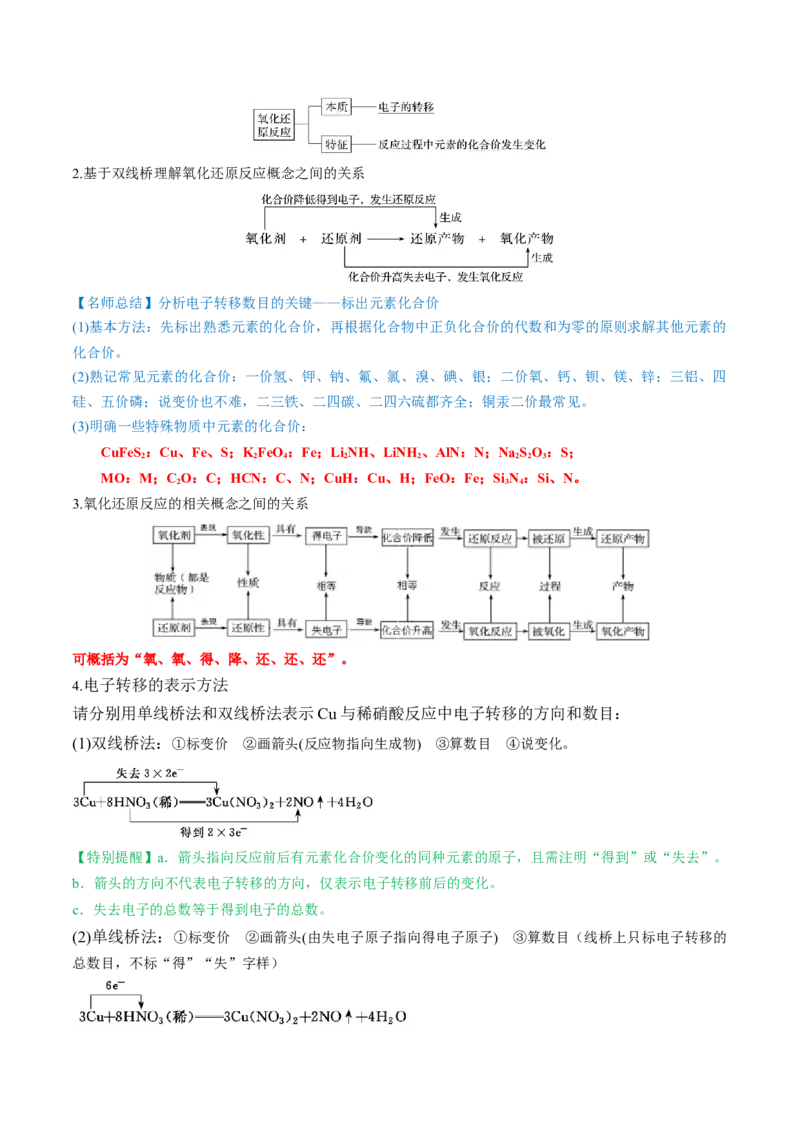 第07讲氧化还原反应（讲义）（解析版）_05高考化学_2024年新高考资料_1.2024一轮复习_2024年高考化学一轮复习讲练测（新教材新高考）