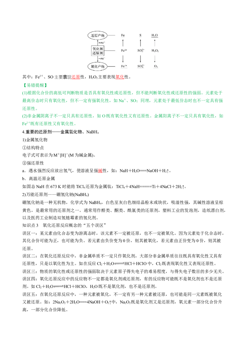 第07讲氧化还原反应（讲义）（解析版）_05高考化学_2024年新高考资料_1.2024一轮复习_2024年高考化学一轮复习讲练测（新教材新高考）