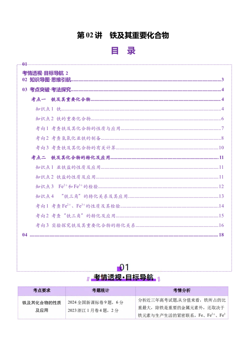 第02讲铁及其重要化合物（讲义）（原卷版）_05高考化学_2025年新高考资料_一轮复习_2025年高考化学一轮复习讲练测（新教材新高考）_第三章金属及其化合物