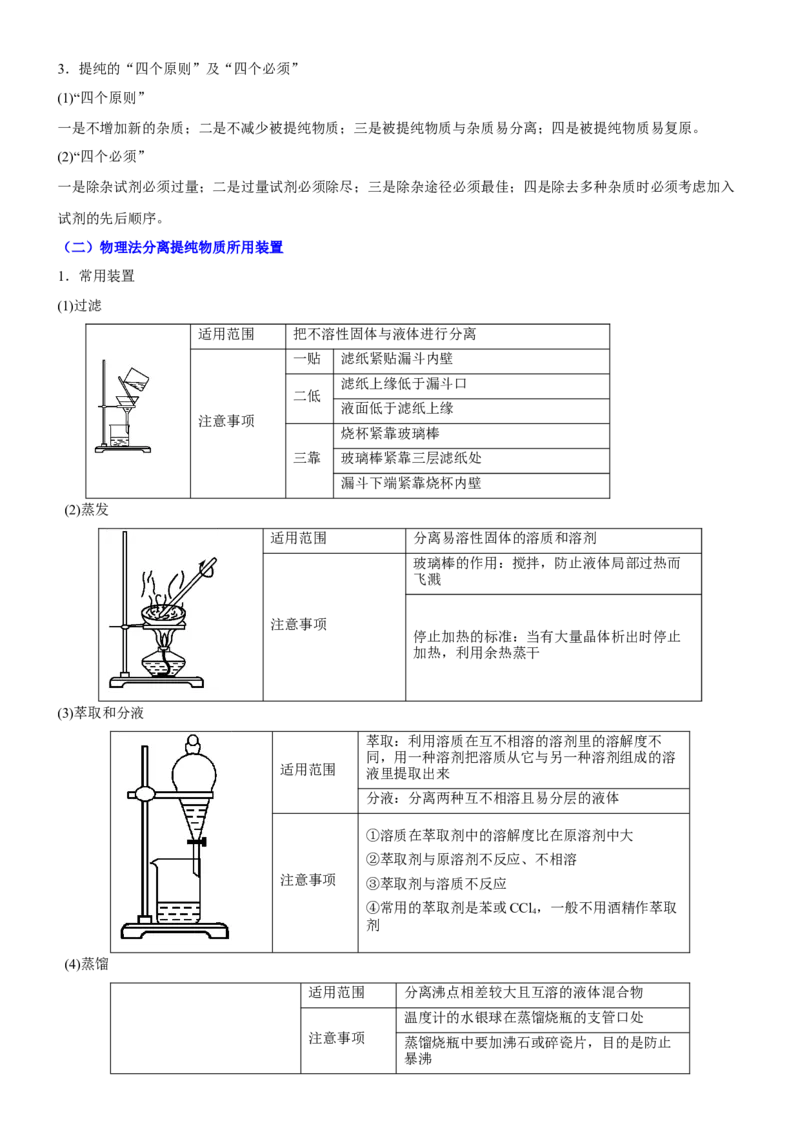 考点2物质的分离、提纯、检验与鉴别（核心考点精讲精练（原卷版）_05高考化学_新高考复习资料_2024年新高考资料_一轮复习资料_第10章化学实验基础与探究