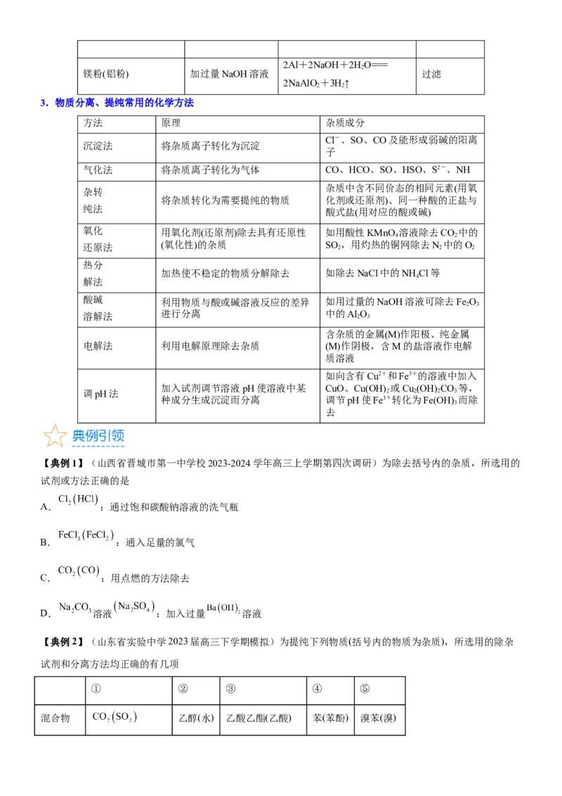 考点2物质的分离、提纯、检验与鉴别（核心考点精讲精练（原卷版）_05高考化学_新高考复习资料_2024年新高考资料_一轮复习资料_第10章化学实验基础与探究