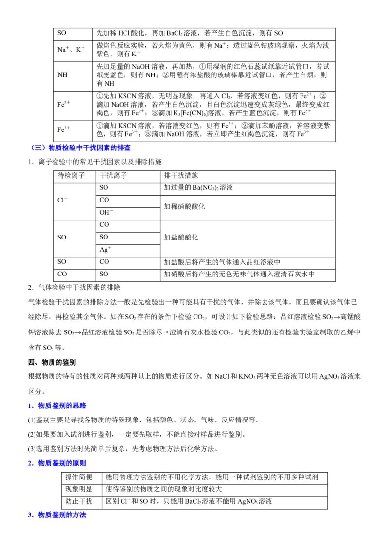 考点2物质的分离、提纯、检验与鉴别（核心考点精讲精练（原卷版）_05高考化学_新高考复习资料_2024年新高考资料_一轮复习资料_第10章化学实验基础与探究