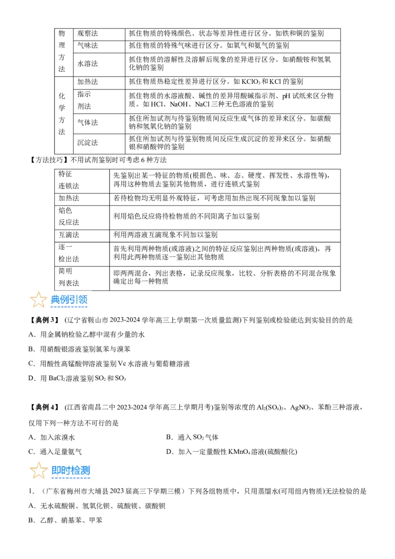 考点2物质的分离、提纯、检验与鉴别（核心考点精讲精练（原卷版）_05高考化学_新高考复习资料_2024年新高考资料_一轮复习资料_第10章化学实验基础与探究