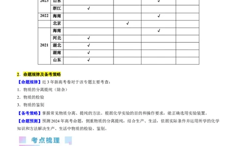 考点2物质的分离、提纯、检验与鉴别（核心考点精讲精练（原卷版）_05高考化学_新高考复习资料_2024年新高考资料_一轮复习资料_第10章化学实验基础与探究