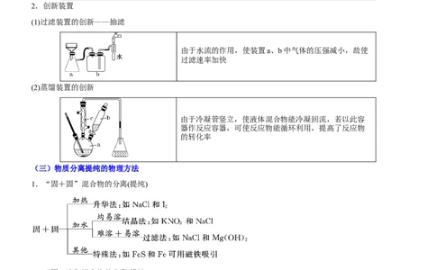 考点2物质的分离、提纯、检验与鉴别（核心考点精讲精练（原卷版）_05高考化学_新高考复习资料_2024年新高考资料_一轮复习资料_第10章化学实验基础与探究