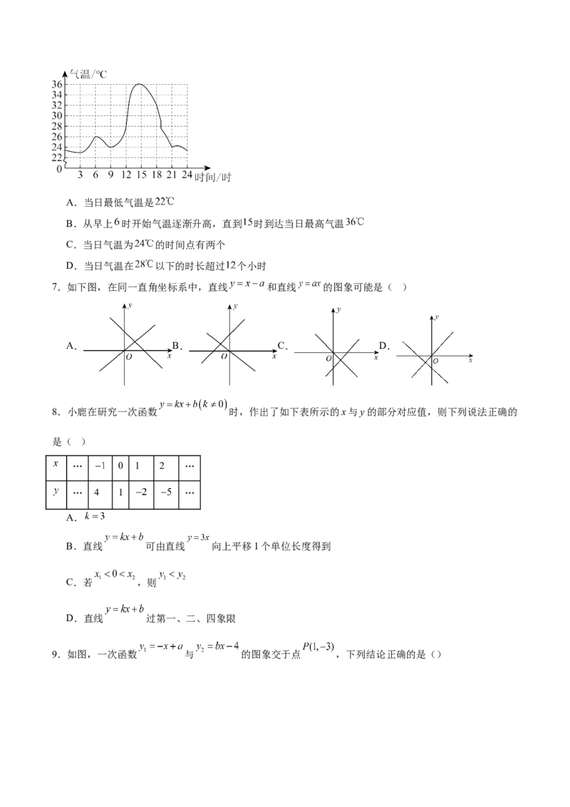 第十九章一次函数（单元重点综合测试）（学生版）_初中数学_八年级数学下册（人教版）_知识点汇总-U105_2025版
