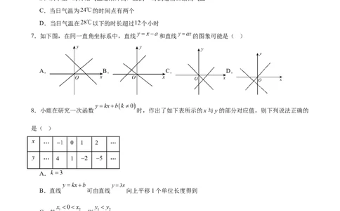 第十九章一次函数（单元重点综合测试）（学生版）_初中数学_八年级数学下册（人教版）_知识点汇总-U105_2025版