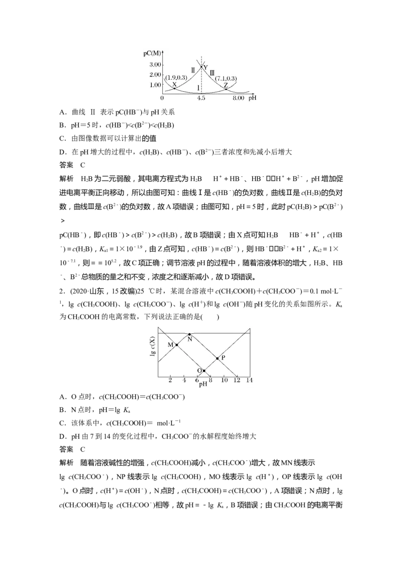 第8章第51讲　反应过程溶液粒子浓度变化的图像分析---2023年高考化学一轮复习（新高考）_05高考化学_新高考复习资料_2023年新高考资料_一轮复习_2023年新高考大一轮复习讲义