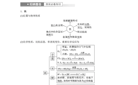 第3章第13讲　铁及其重要化合物---2023年高考化学一轮复习（新高考）_05高考化学_新高考复习资料_2023年新高考资料_一轮复习_2023年新高考大一轮复习讲义