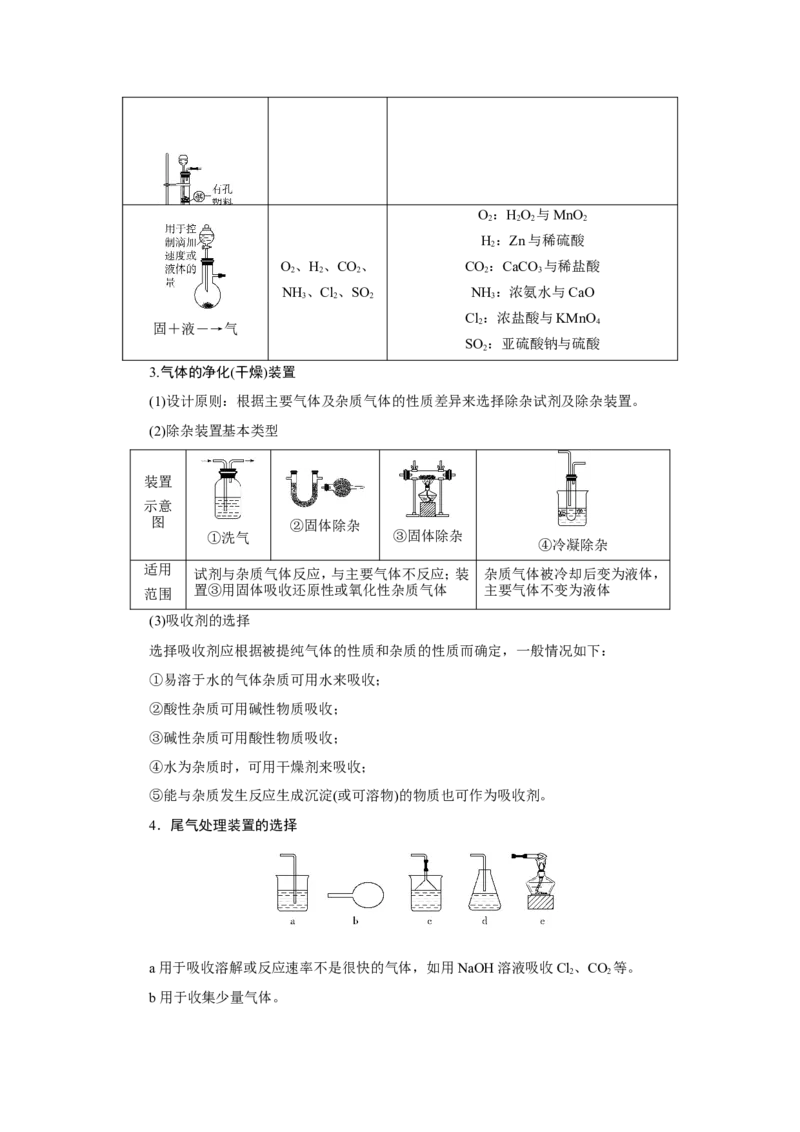 第4讲物质的制备及性质探究（教案）_05高考化学_新高考复习资料_2022年新高考资料_2022届一轮复习讲练结合_第十章化学实验_第4讲物质的制备及性质探究