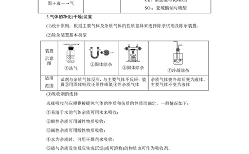 第4讲物质的制备及性质探究（教案）_05高考化学_新高考复习资料_2022年新高考资料_2022届一轮复习讲练结合_第十章化学实验_第4讲物质的制备及性质探究