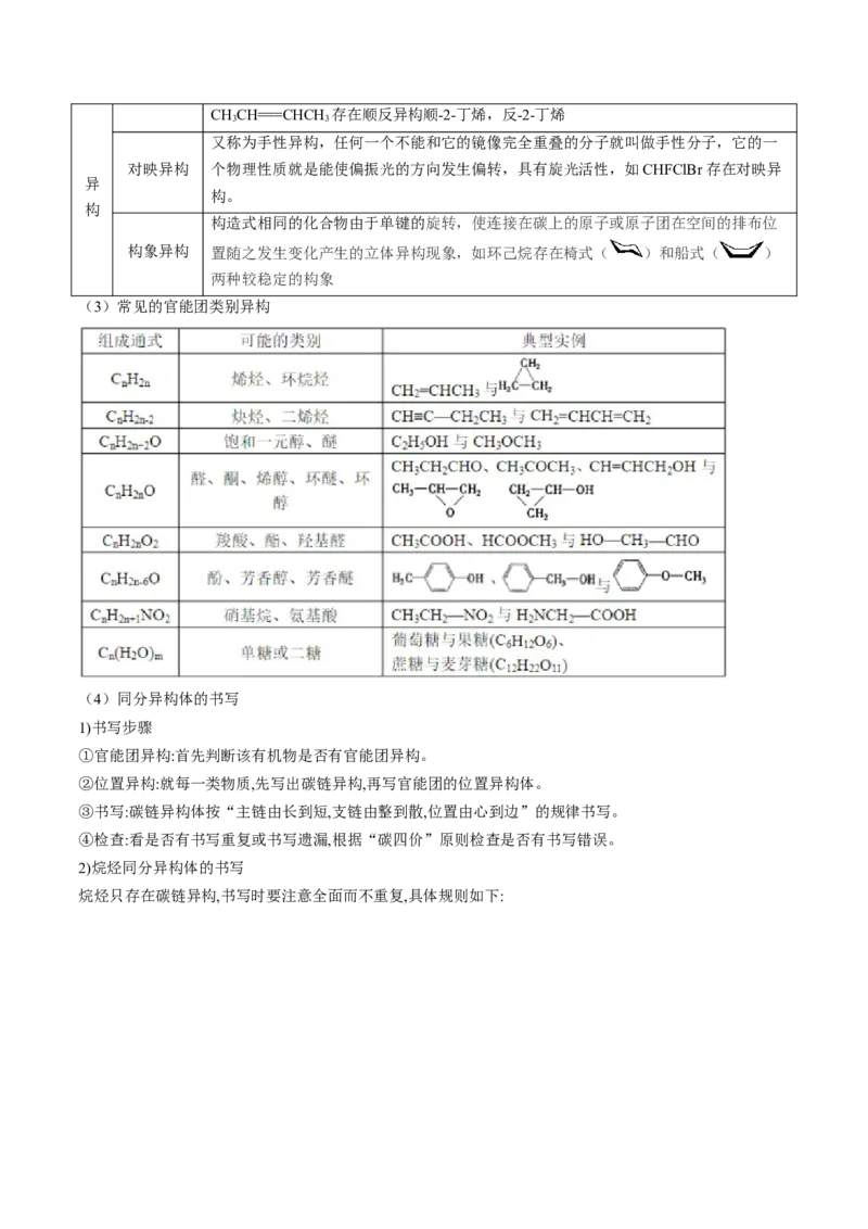 第36讲有机化合物的结构特点与研究方法（讲义）（原卷版）_05高考化学_2024年新高考资料_1.2024一轮复习_2024年高考化学一轮复习讲练测（新教材新高考）
