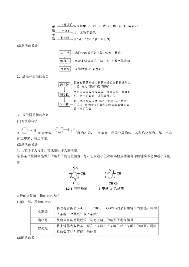 第36讲有机化合物的结构特点与研究方法（讲义）（原卷版）_05高考化学_2024年新高考资料_1.2024一轮复习_2024年高考化学一轮复习讲练测（新教材新高考）