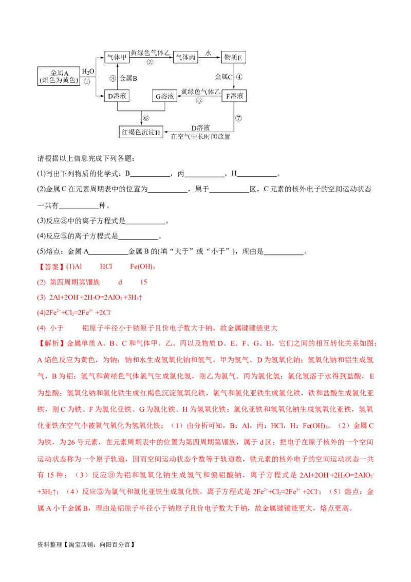 第20讲元素周期表与元素周期律（教师版）_05高考化学_新高考复习资料_2024年新高考资料_一轮复习资料_大一轮课堂2024年高考化学大一轮复习课件+习题_习题