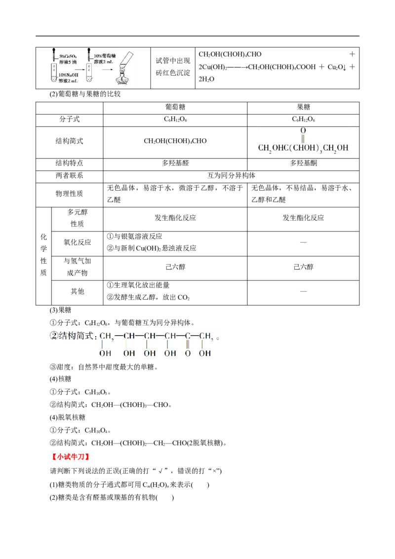 考点40糖类（原卷版）_05高考化学_通用版（老高考）复习资料_2023年复习资料_一轮复习_备战2023年高考化学一轮复习考点帮（全国通用）