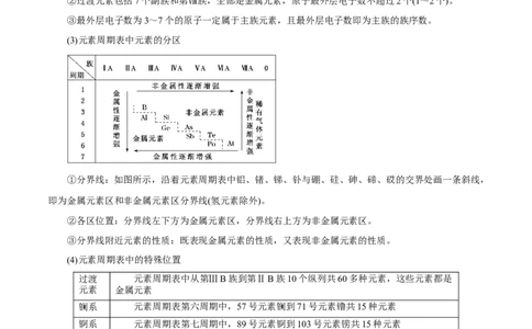 第14讲元素周期律和元素周期表（讲）-2024年高考化学大一轮复习精讲精练+专题讲座（原卷版）_05高考化学_2024年新高考资料_1.2024一轮复习