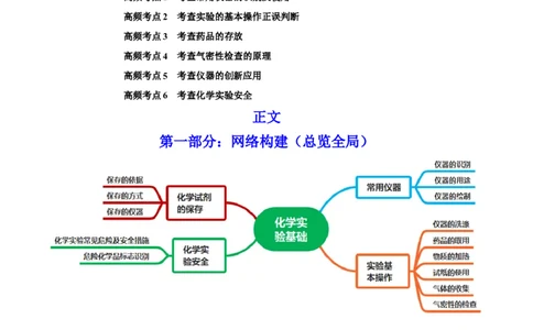 第27讲化学实验基础知识和技能（讲）-2023年高考化学一轮复习讲练测（全国通用）（解析版）_05高考化学_通用版（老高考）复习资料_2023年复习资料_一轮复习