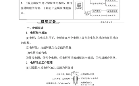 第3讲　电解池　金属的腐蚀与防护_05高考化学_新高考复习资料_2023年新高考资料_一轮复习_2023年新高考大一轮复习讲义_2023年高考化学一轮复习讲义（新高考）_赠补充习题