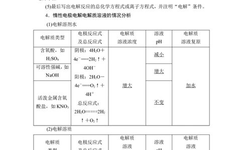 第3讲　电解池　金属的腐蚀与防护_05高考化学_新高考复习资料_2023年新高考资料_一轮复习_2023年新高考大一轮复习讲义_2023年高考化学一轮复习讲义（新高考）_赠补充习题