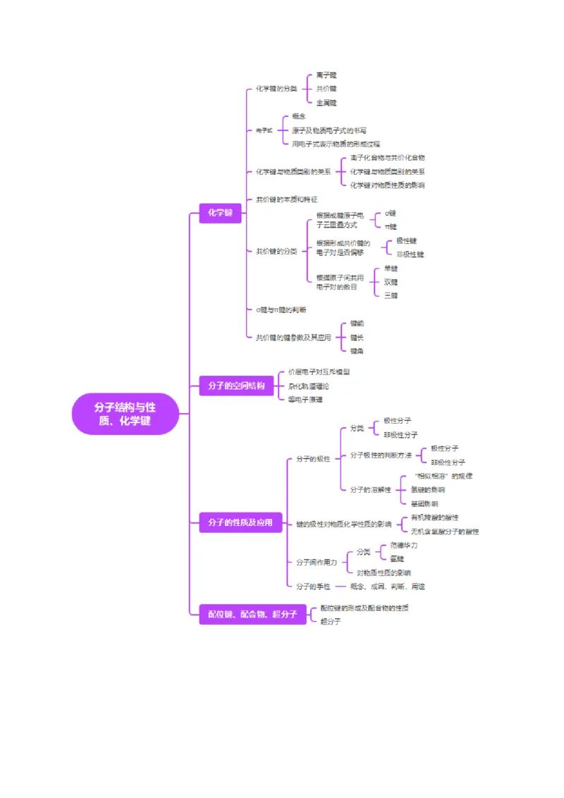 第03讲分子结构与性质、化学键（讲义）（原卷版）_05高考化学_2025年新高考资料_一轮复习_2025年高考化学一轮复习讲练测（新教材新高考）_第五章物质结构与性质元素周期律