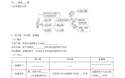 第03讲分子结构与性质、化学键（讲义）（原卷版）_05高考化学_2025年新高考资料_一轮复习_2025年高考化学一轮复习讲练测（新教材新高考）_第五章物质结构与性质元素周期律