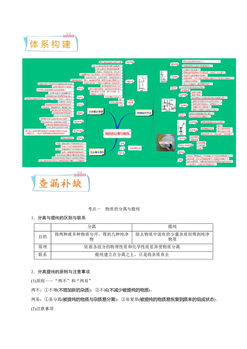 考向35物质的分离、提纯与检验-备战2023年高考化学一轮复习考点微专题（新高考地区专用）_05高考化学_新高考复习资料_2023年新高考资料_一轮复习