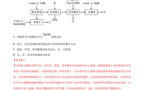 考向35物质的分离、提纯与检验-备战2023年高考化学一轮复习考点微专题（新高考地区专用）_05高考化学_新高考复习资料_2023年新高考资料_一轮复习