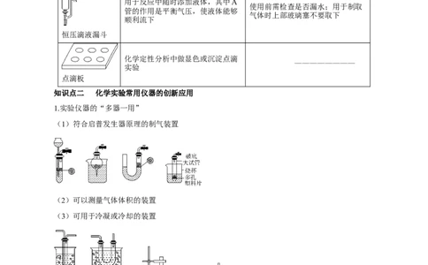 第25讲常见仪器使用和实验基本操作（讲）-2023年高考化学一轮复习讲练测（解析版）_05高考化学_新高考复习资料_2023年新高考资料_一轮复习