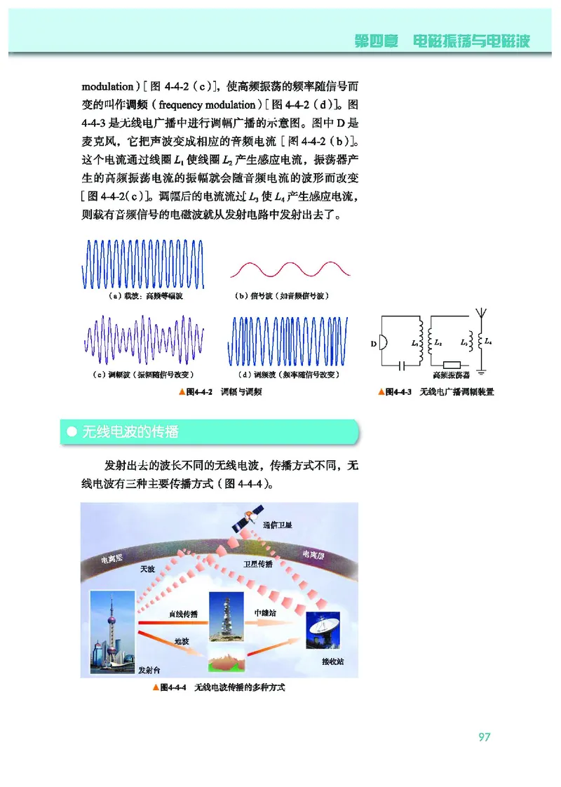 普通高中教科书&middot;物理选择性必修第二册(1)_高中全套电子教材及答案。_01高中电子教材全套_物理_教科版_高中年级_选择性必修第二册