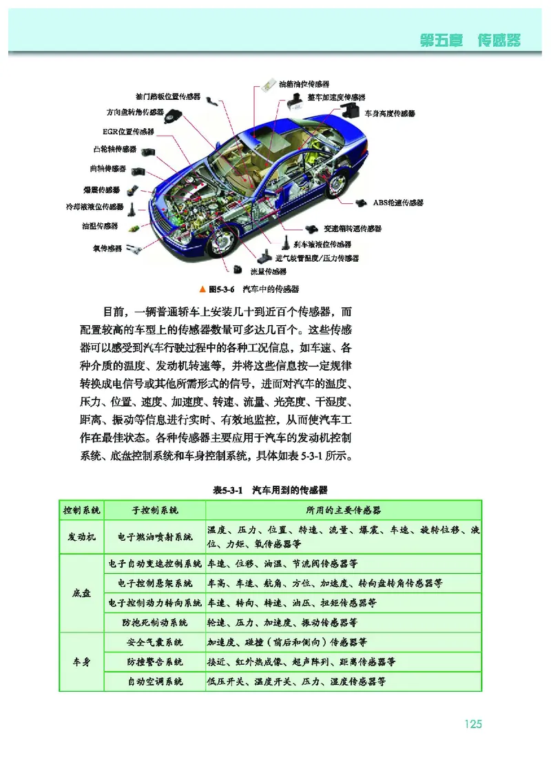 普通高中教科书&middot;物理选择性必修第二册(1)_高中全套电子教材及答案。_01高中电子教材全套_物理_教科版_高中年级_选择性必修第二册